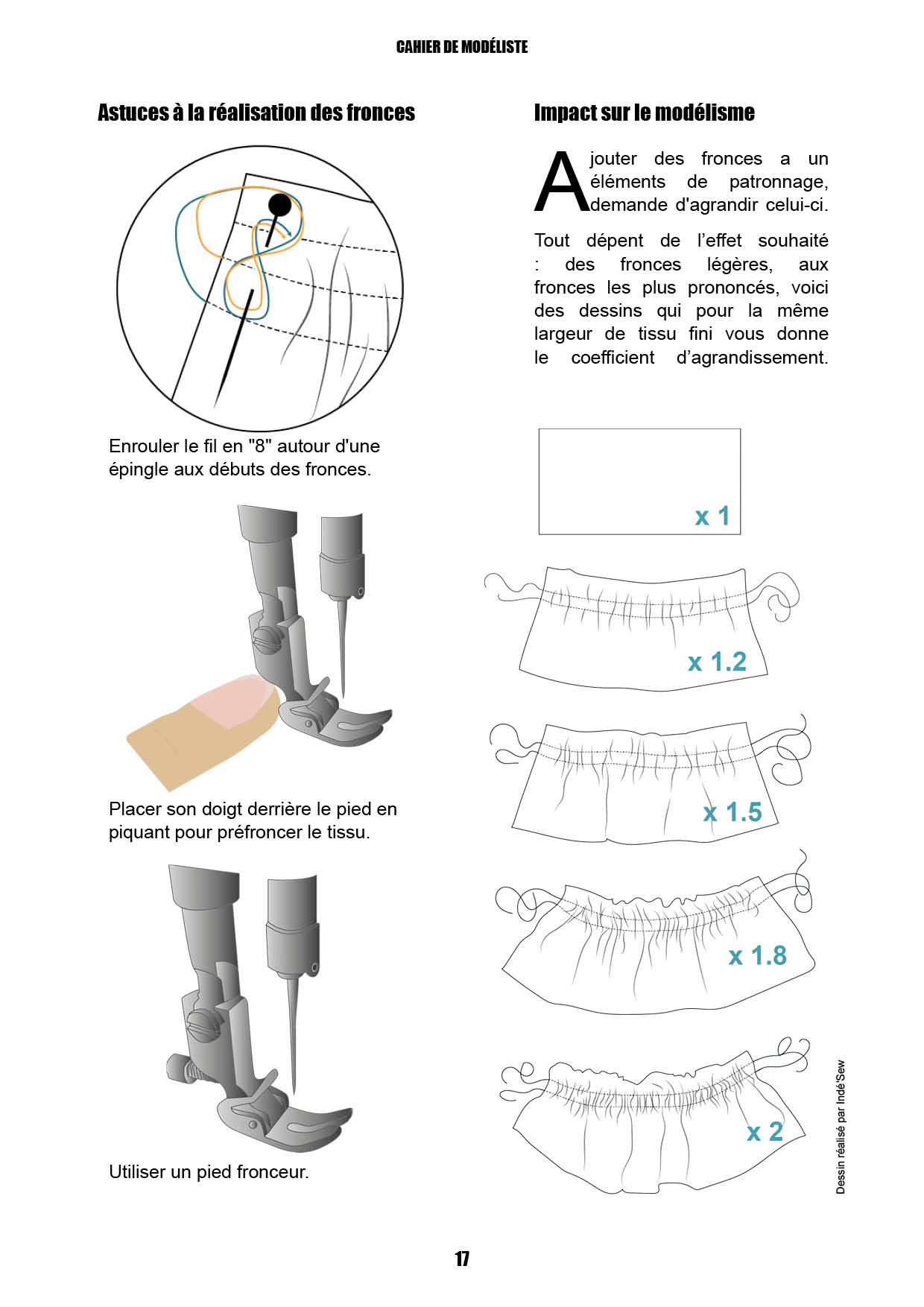 Cahier de modéliste 12 Astuces pour les fronces