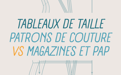 Tableaux de tailles : Patrons de couture, magazines et PAP